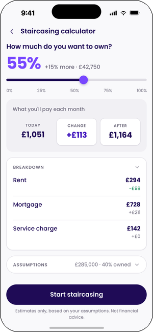 Stairpay staircasing calculator showing a move from 40% to 55% of a home worth 285,000 pounds